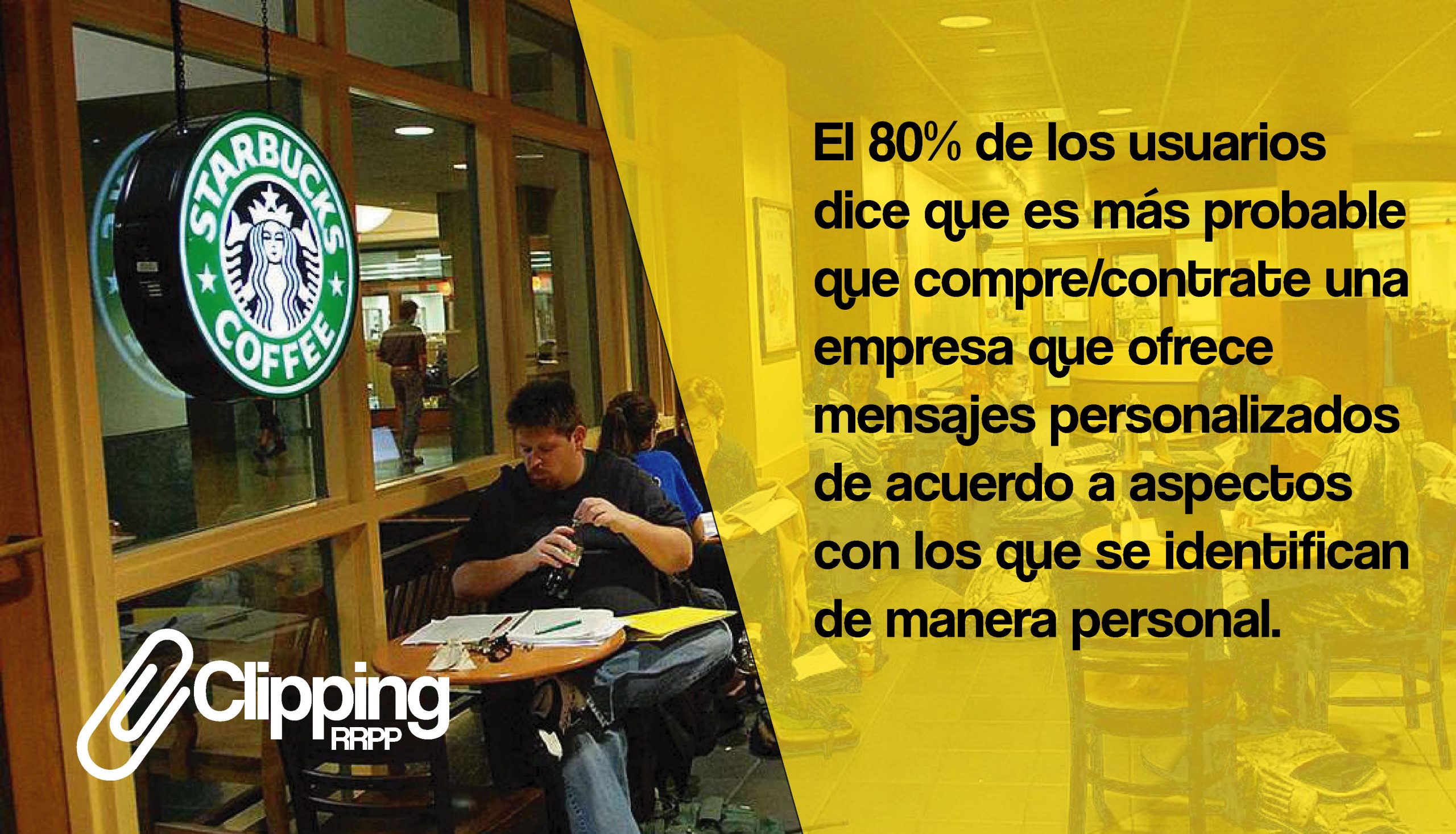 personalización de marketing